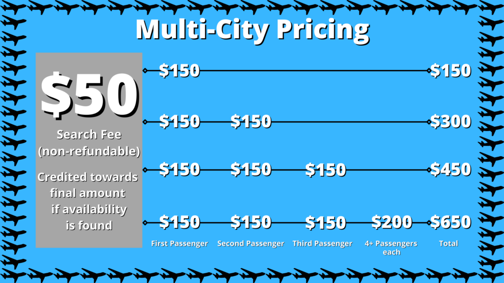 Multi-city prices at Points to Boarding Pass